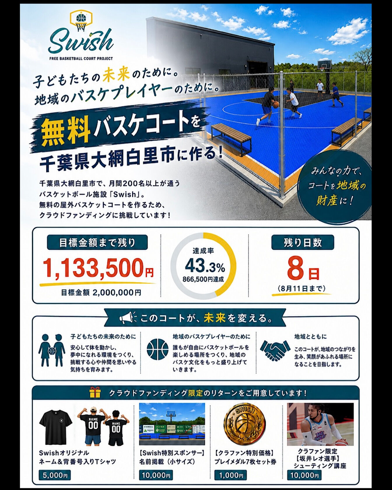 子どもたちの未来のために
